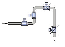 夾持式電磁流量計(jì)安裝